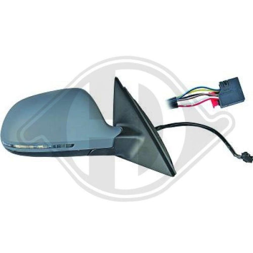 Rétroviseur complet DIEDERICHS 1018224 pour AUDI — 1018224