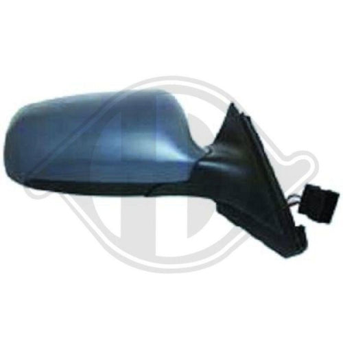Rétroviseur complet DIEDERICHS 1030524 pour AUDI — 1030524