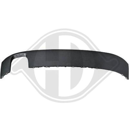 Diffuseurs, spoilers & caches DIEDERICHS 1033266 pour AUDI — 1033266