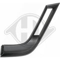Accessoires de pare-chocs avant DIEDERICHS 1033343 pour AUDI — 1033343