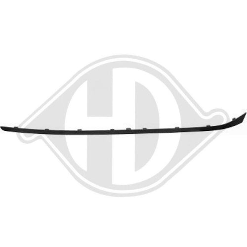 Accessoires de pare-chocs avant DIEDERICHS 1033438 pour AUDI — 1033438