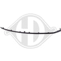 Accessoires de pare-chocs avant DIEDERICHS 1033462 pour AUDI — 1033462