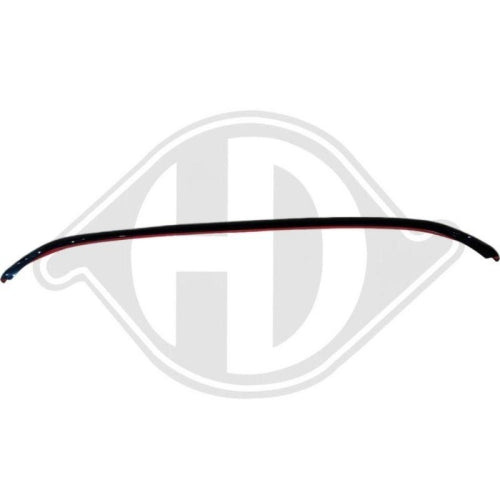 Lèvres et spoilers DIEDERICHS 1034260 — 1034260