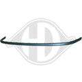 Accessoires de pare-chocs avant DIEDERICHS 2204061 pour VW — 2204061