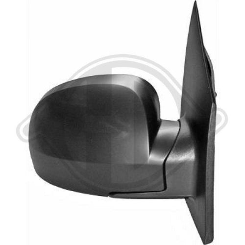 Rétroviseur complet DIEDERICHS 6805224 pour HYUNDAI — 6805224