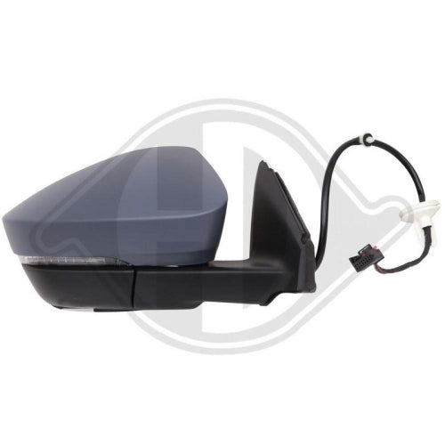 Rétroviseur complet DIEDERICHS 7870124 pour SKODA — 7870124